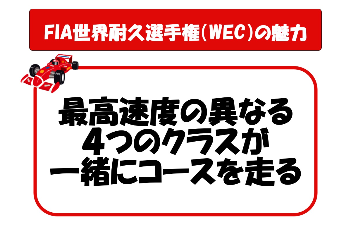 細胞呼吸のプロセスはどこで行われますか?
