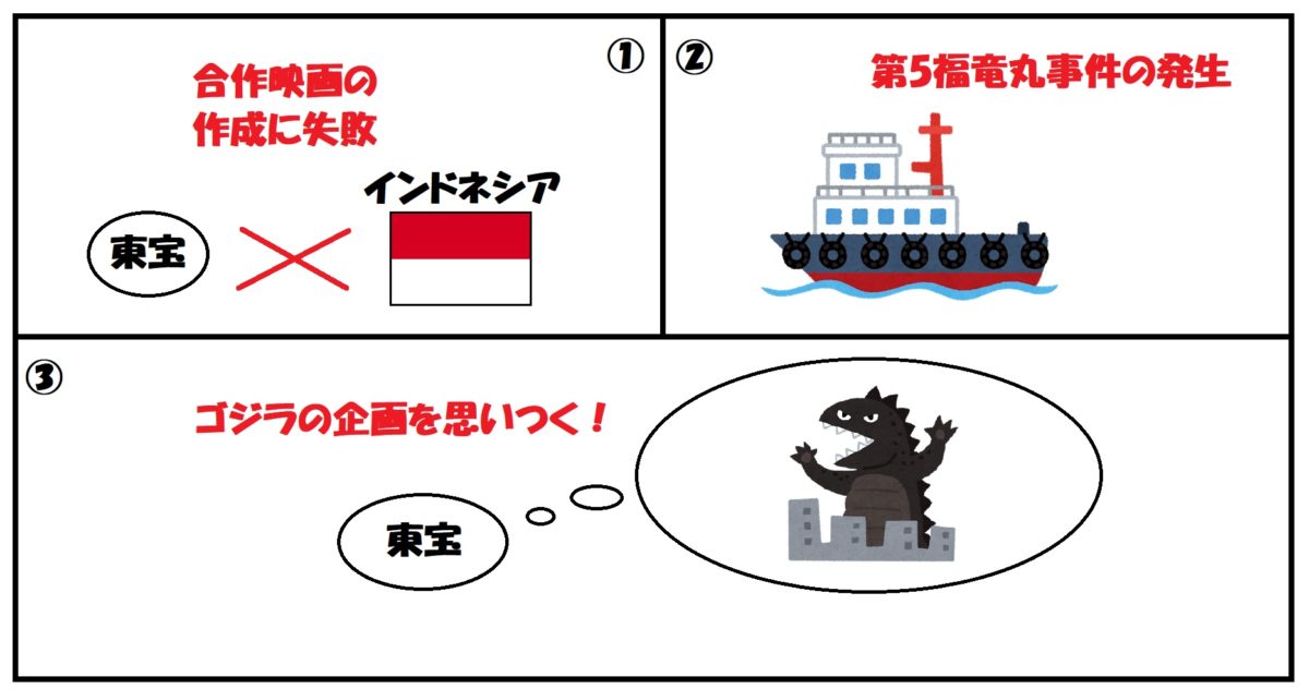 アレクサンドロには何人の子供がいましたか?