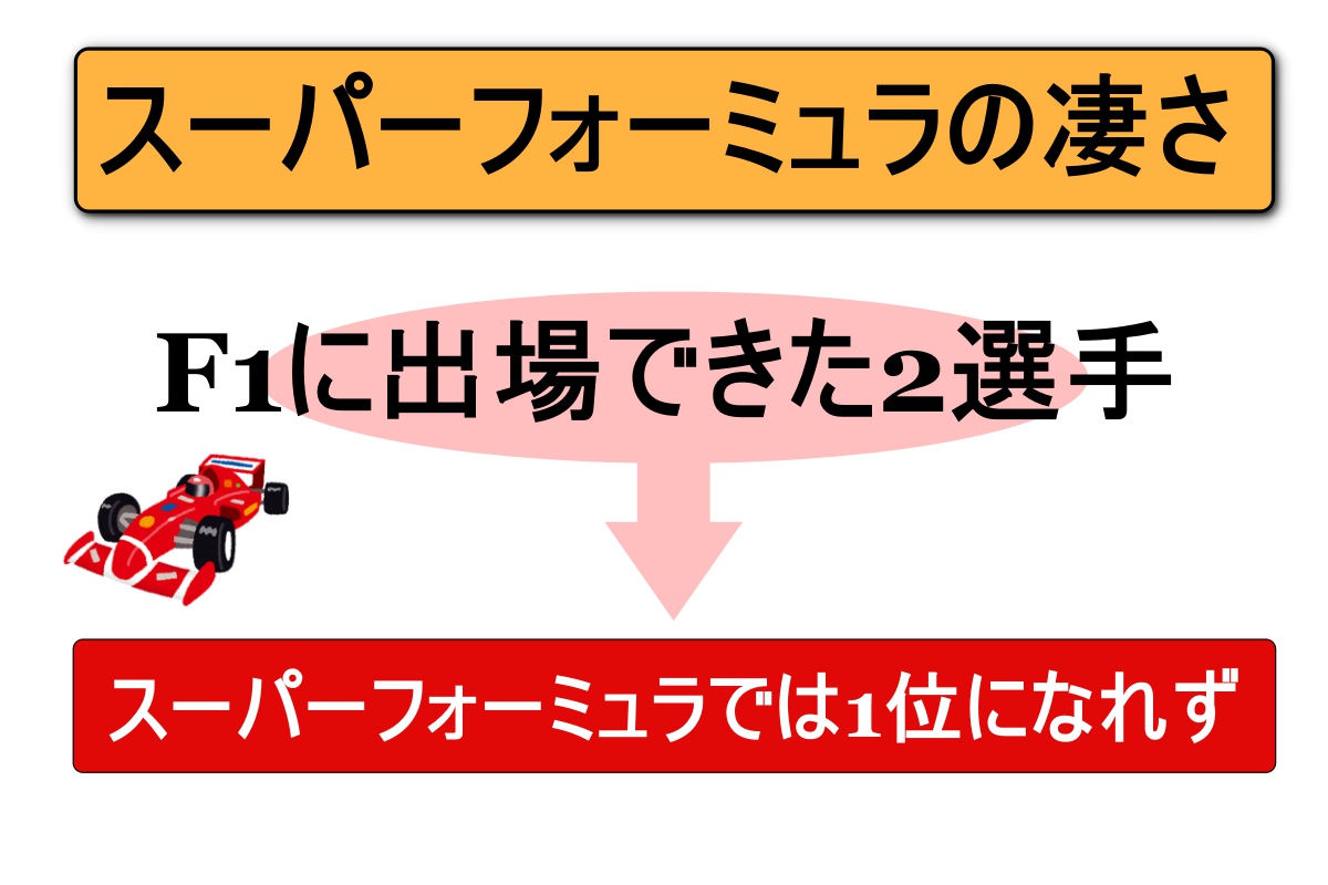 お子様がさまざまなことで不安を感じることがありますが、これはごく普通のことです。子どもに対して厳しく厳しい態度をとる権威主義的な子育ては、中程度から高レベルの不安、うつ病、引きこもりにつながる可能性があります。 どのような子育てスタイルが不安を引き起こすのでしょうか?