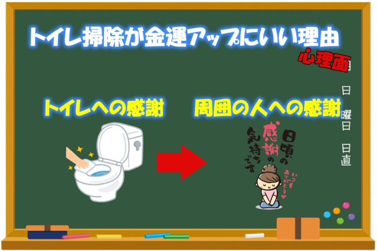 入門 | Webon（ウェボン） - Part 12