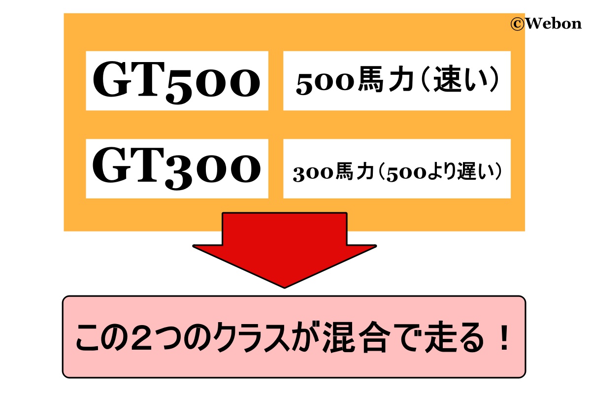 機嫌が悪くて集中力がない？セックスレスかも知れません