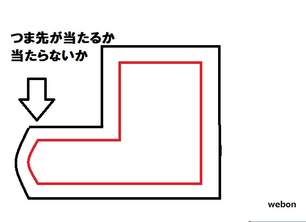 スノーボード初心者のブーツの選び方とおすすめ Webon ウェボン