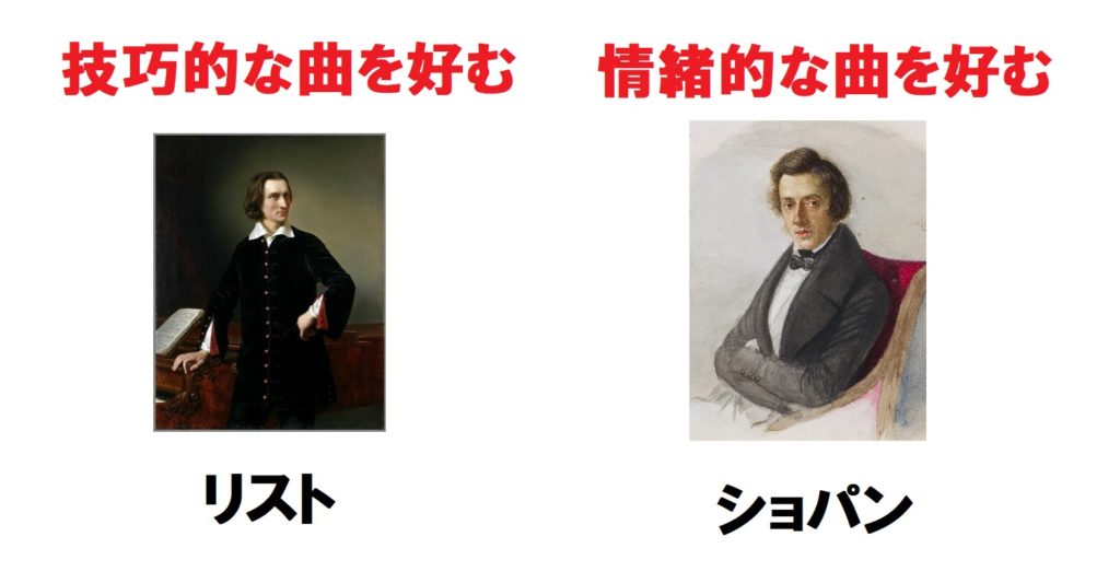 ショパン バラード1番 初心者にもわかりやすく解説 Webon ウェボン