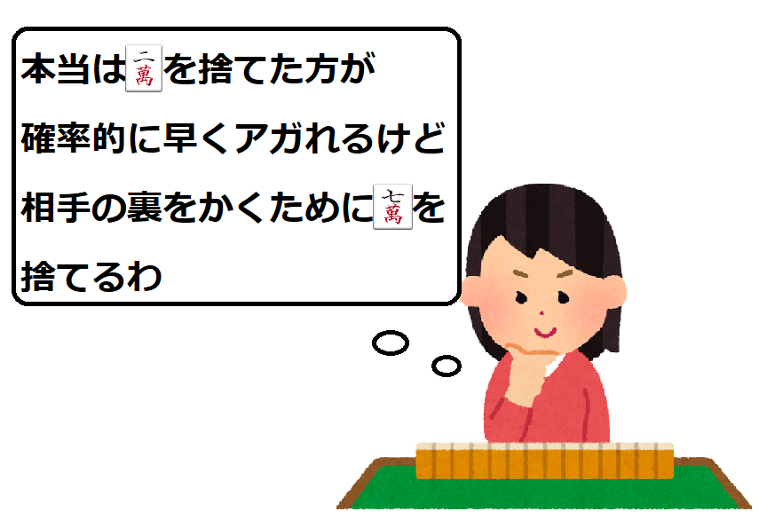 麻雀が強くなる考え方の超基本 効率的な上達方法 Webon ウェボン