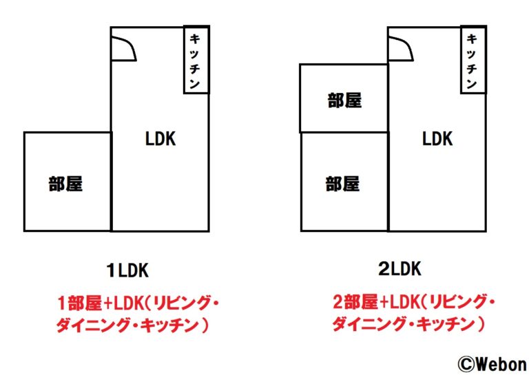 コロナバックワクチンがブラジルで生産開始