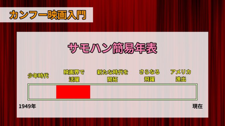 自己免疫疾患の一種であるシェーグレン症候群について詳しく学ぶ