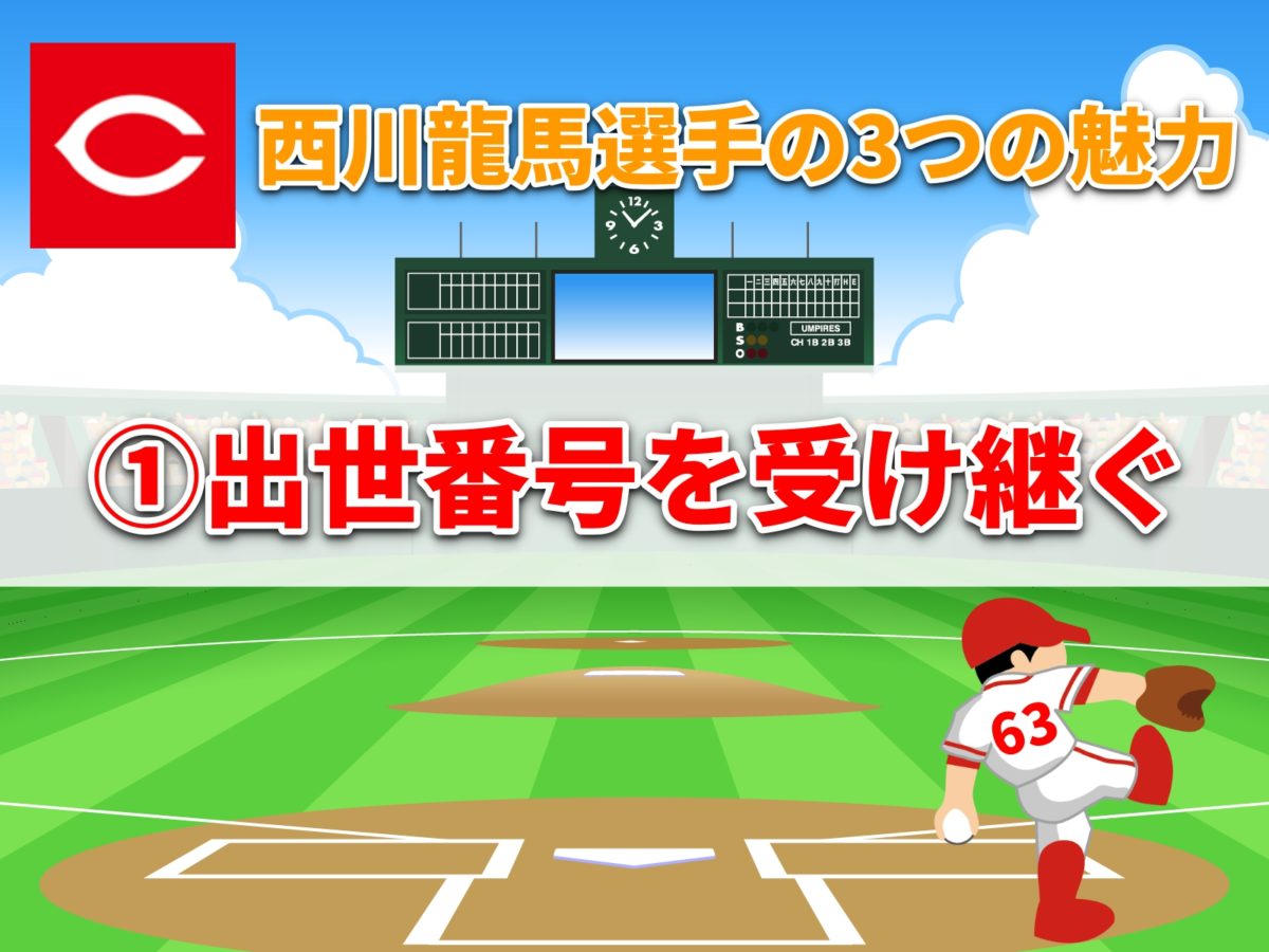 プロ野球 | Webon（ウェボン）