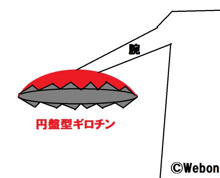 ヘビは目が見えないのでしょうか? - ヘビは目が見えないのでしょうか?
