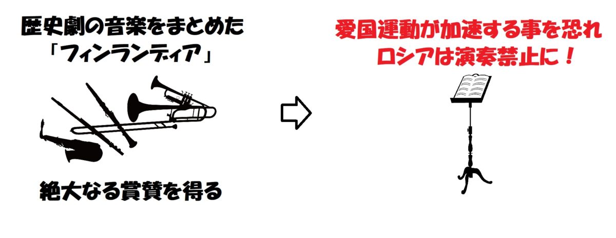 シュルレアリスム ツァラ、アルプ、ダリ、エルンスト、その他のシュルレアリスムの芸術家たちがパリで出会いました。