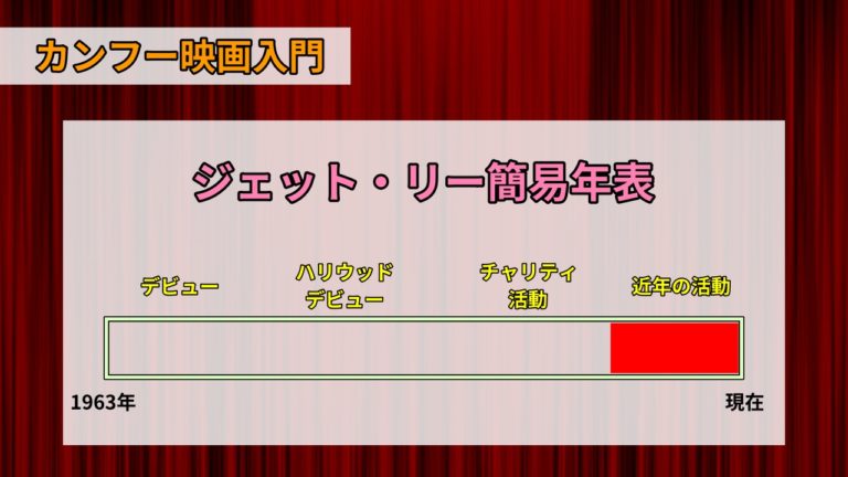 記録記者がパーキンソン病の診断を公表