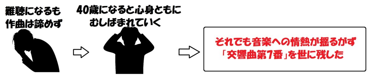 無神論者であるとはどういうことですか?
