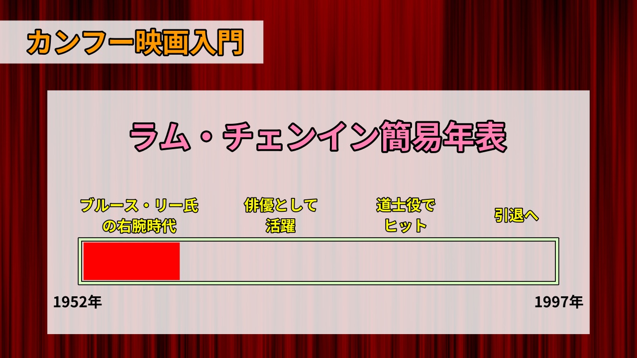間一髪