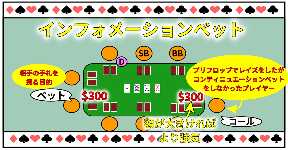 コラーゲンの損失を最小限に抑える効果的な方法を発見する
