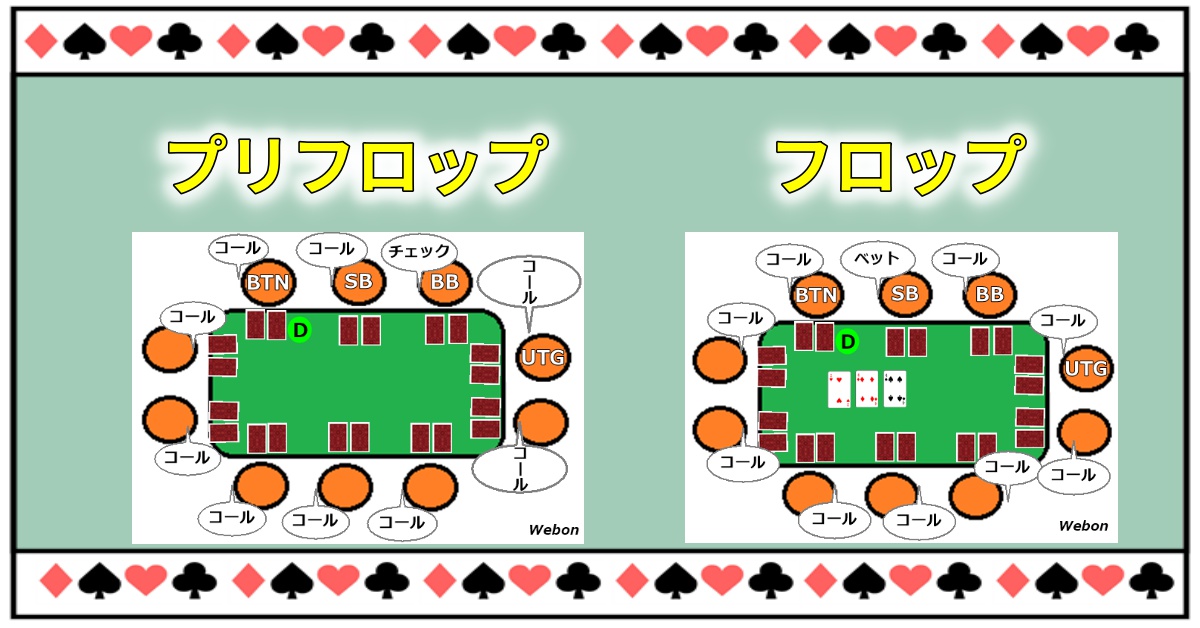 クイーン カジノ 入金 不要 ボーナス クイーン カジノ 入金 不要 ボーナス