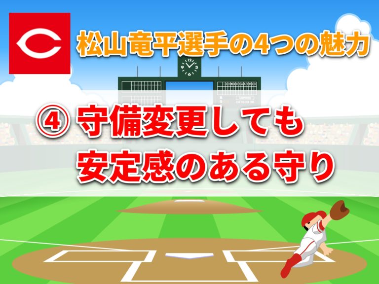 プロ野球 | Webon（ウェボン）