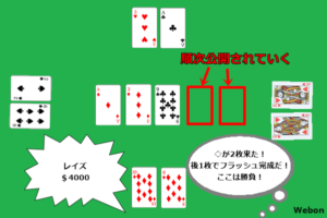 \u89e3\u8aac | Webon\uff08\u30a6\u30a7\u30dc\u30f3\uff09