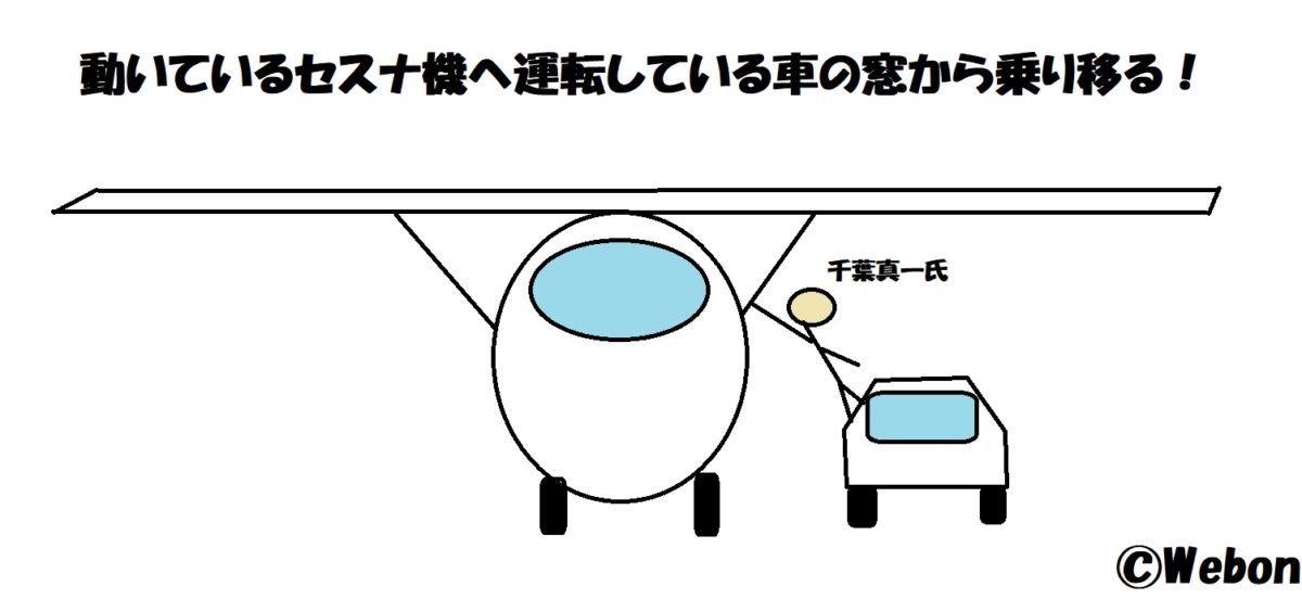 さらに 13 人の俳優が実際に演じたキャラクターと共演