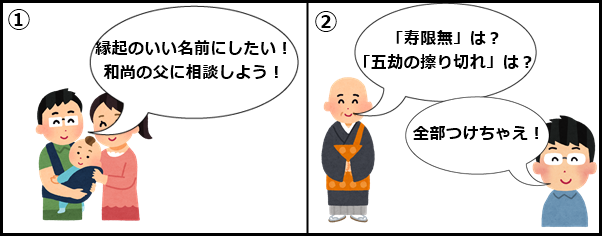 初心者におすすめ古典落語の演目11選 定番編 Webon ウェボン