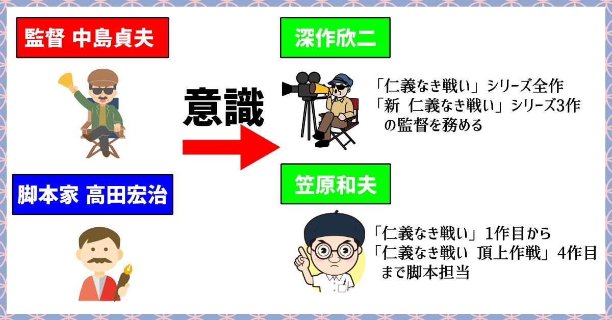 実録外伝 大阪電撃作戦 おすすめ実録映画 ヤクザ映画 7選 Webon ウェボン