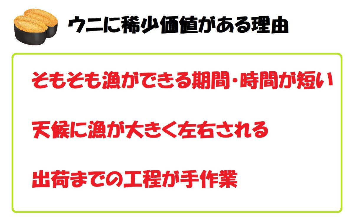 カップルが妊娠するまでにどれくらい時間がかかりますか?