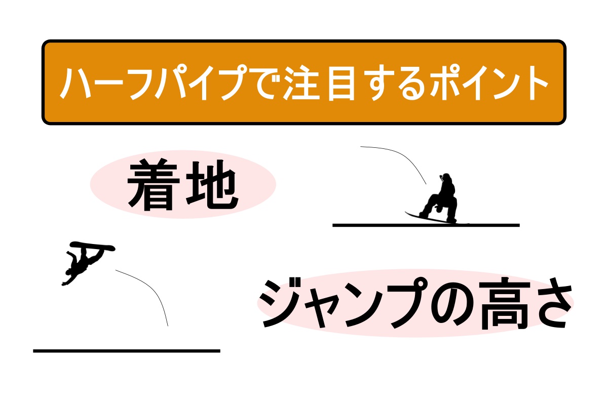  CRASで何が解決できるのか？