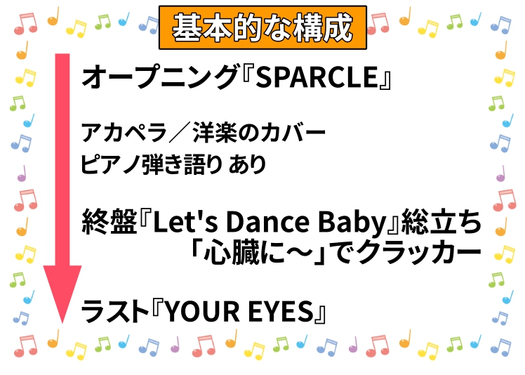 山下達郎のライブで感動した言葉 Webon ウェボン