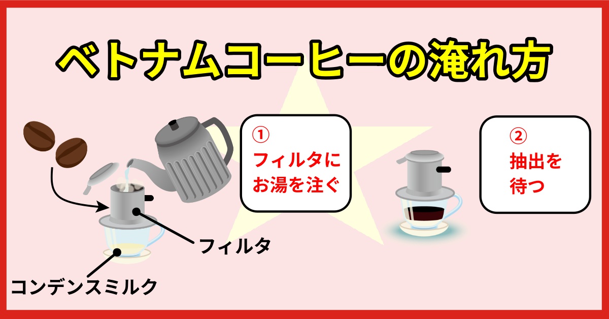 検査は前立腺がんの予防に不可欠であり、40 歳以上の男性は毎年検査を受ける必要があります。