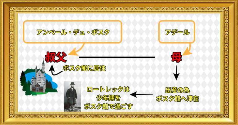 肝臓や骨の病気の兆候や症状が見られる場合、医師は ALP 検査を指示します。 ALP(アルカリホスファターゼ)血液検査とは何ですか?