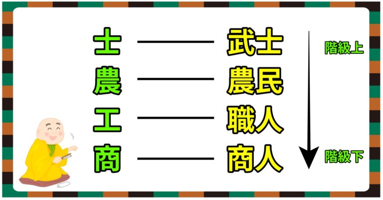 オンライン言語教育における登場人物の役割