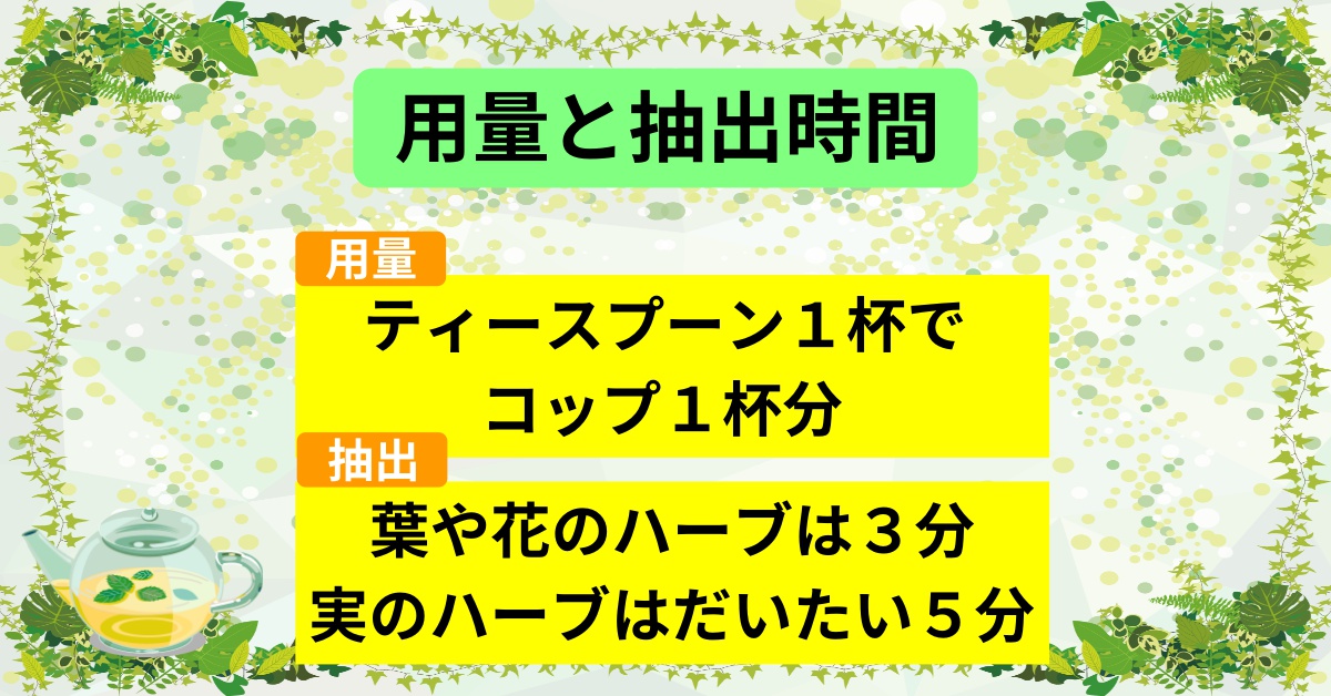 シンパリクが効果を発揮するまでどのくらい時間がかかりますか?