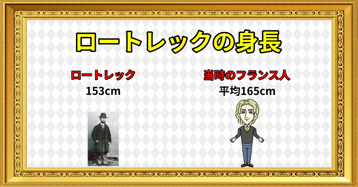 パブロ・ピカソの別の絵画の背後から発見されたパブロ・ピカソの絵画